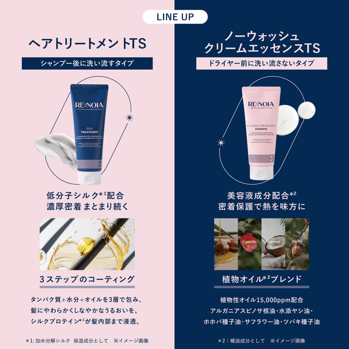 RE:NOIA ノーウォッシュクリームエッセンス TS 200mL