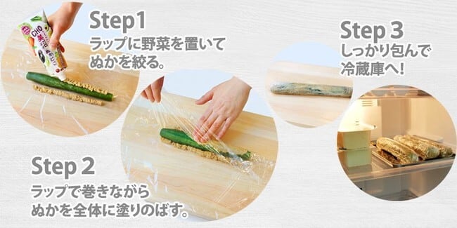 CHO美活ぬかどこ
