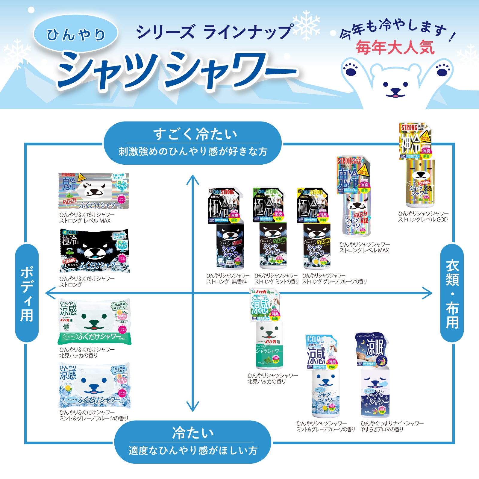 【ひんやりシャツシャワー】ストロング
