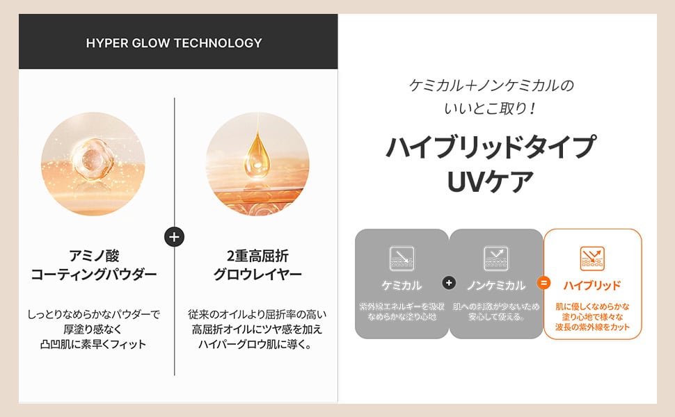【tfit】レイヤリングフィットグロウクッションEX