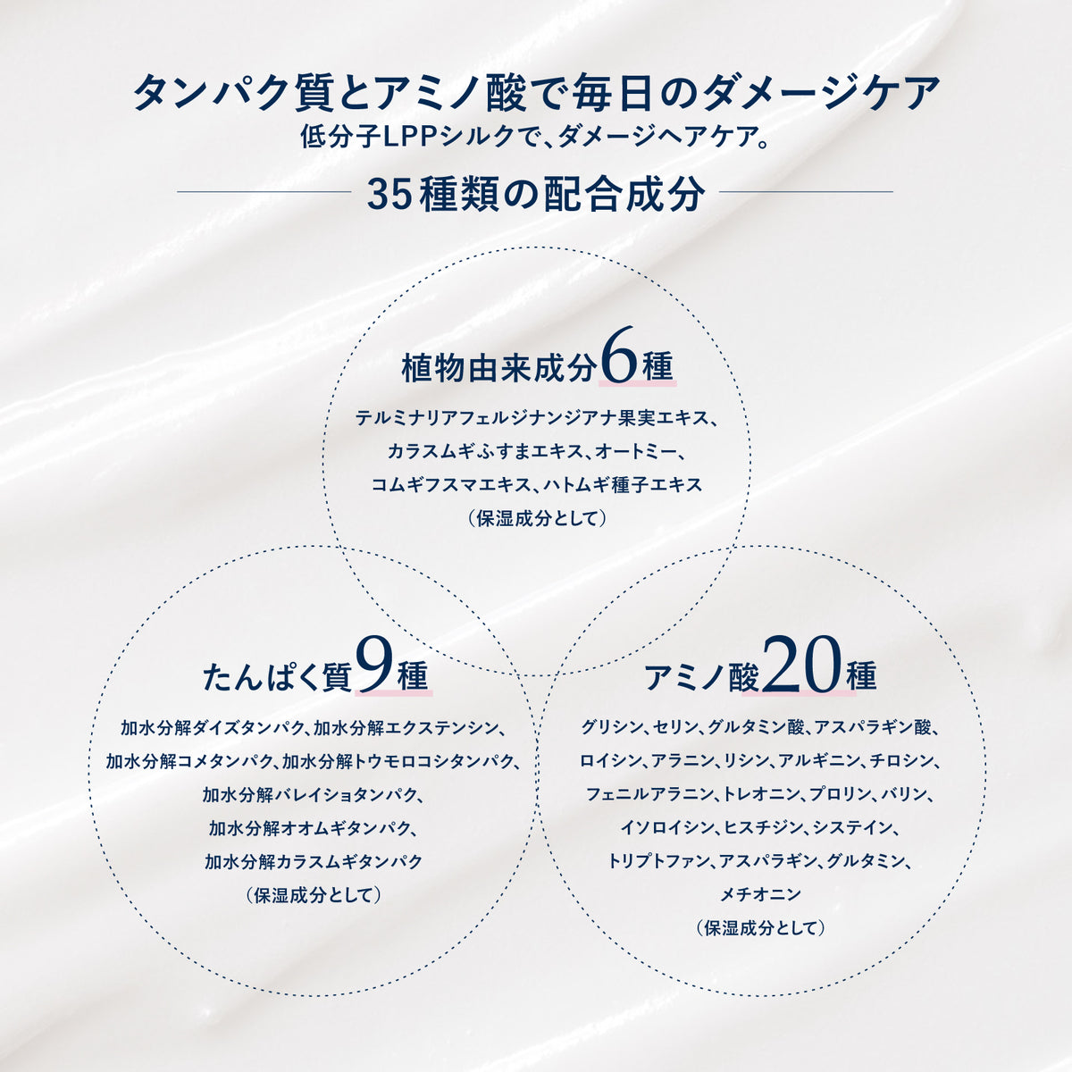 RE:NOIA ヘアトリートメント TS 150mL