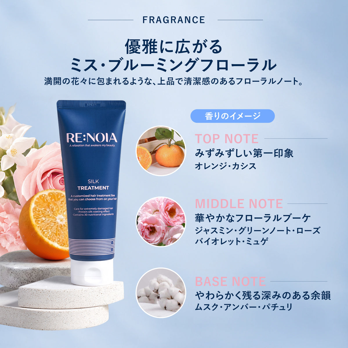 RE:NOIA ヘアトリートメント TS 150mL