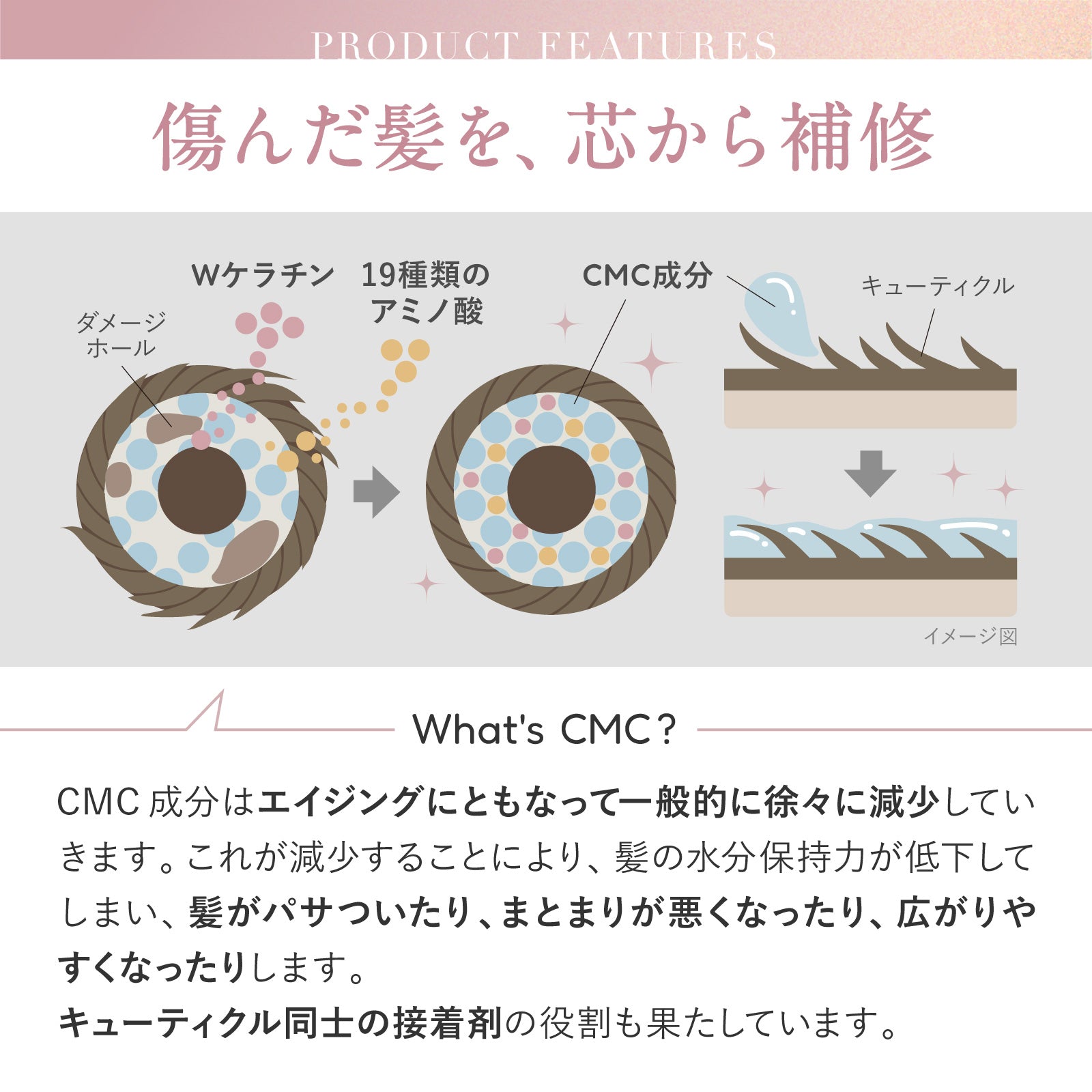 アミノマスター シャイニースムースシャンプー