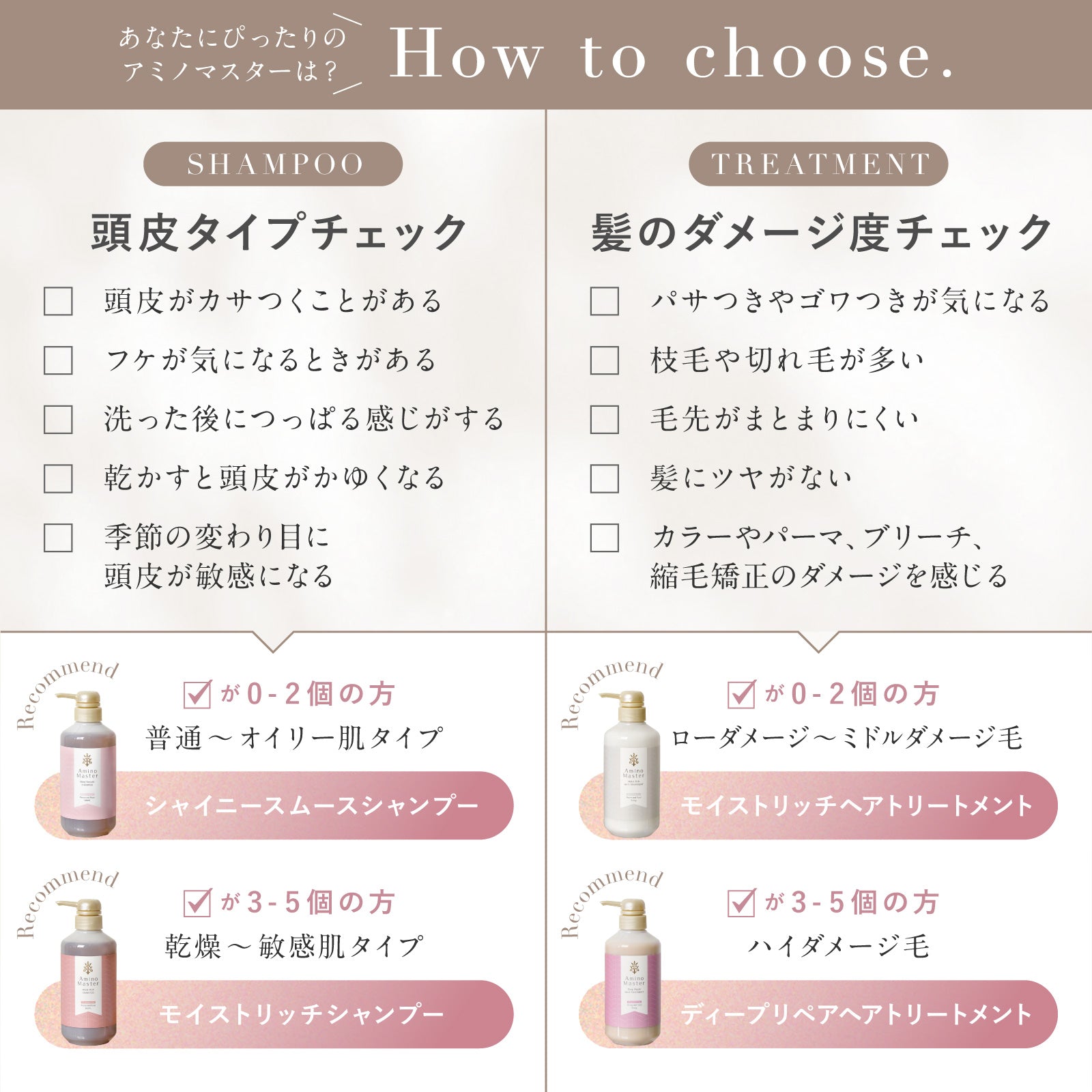 【アミノマスター】 ディープリペアヘアトリートメント
