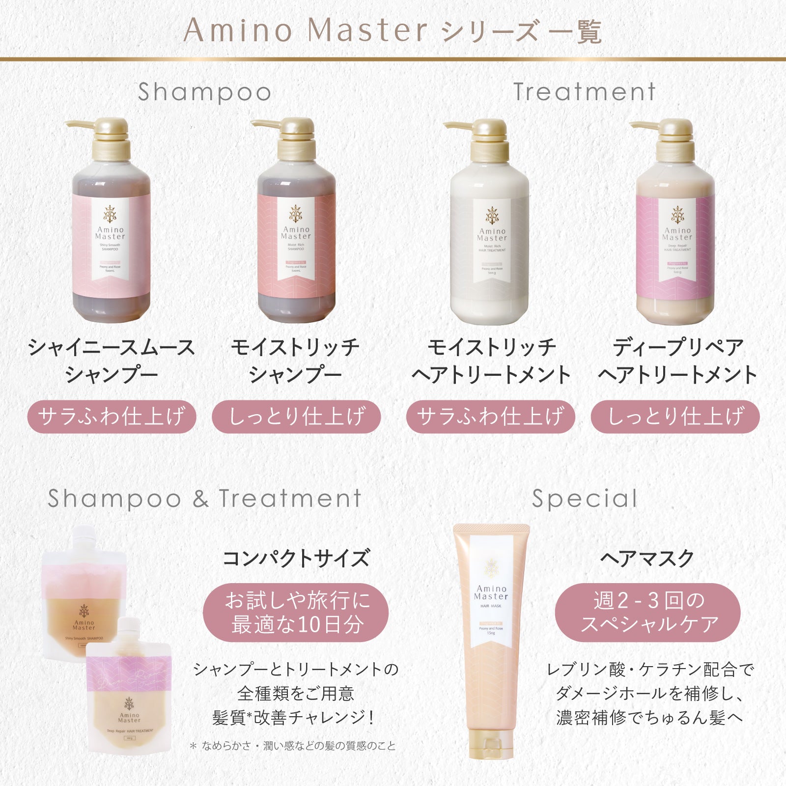 【アミノマスター】 ディープリペアヘアトリートメント