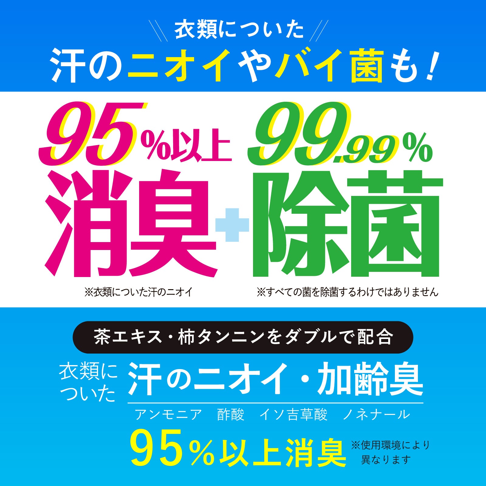 【ひんやりシャツシャワー】ひんやりぐっすりナイトシャワー