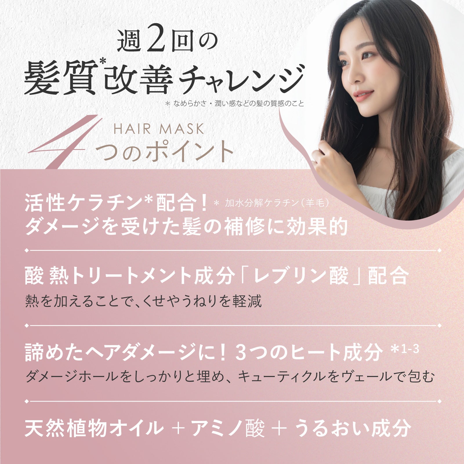 【アミノマスター】ヘアマスクR （ピオニー＆ローズの香り）
