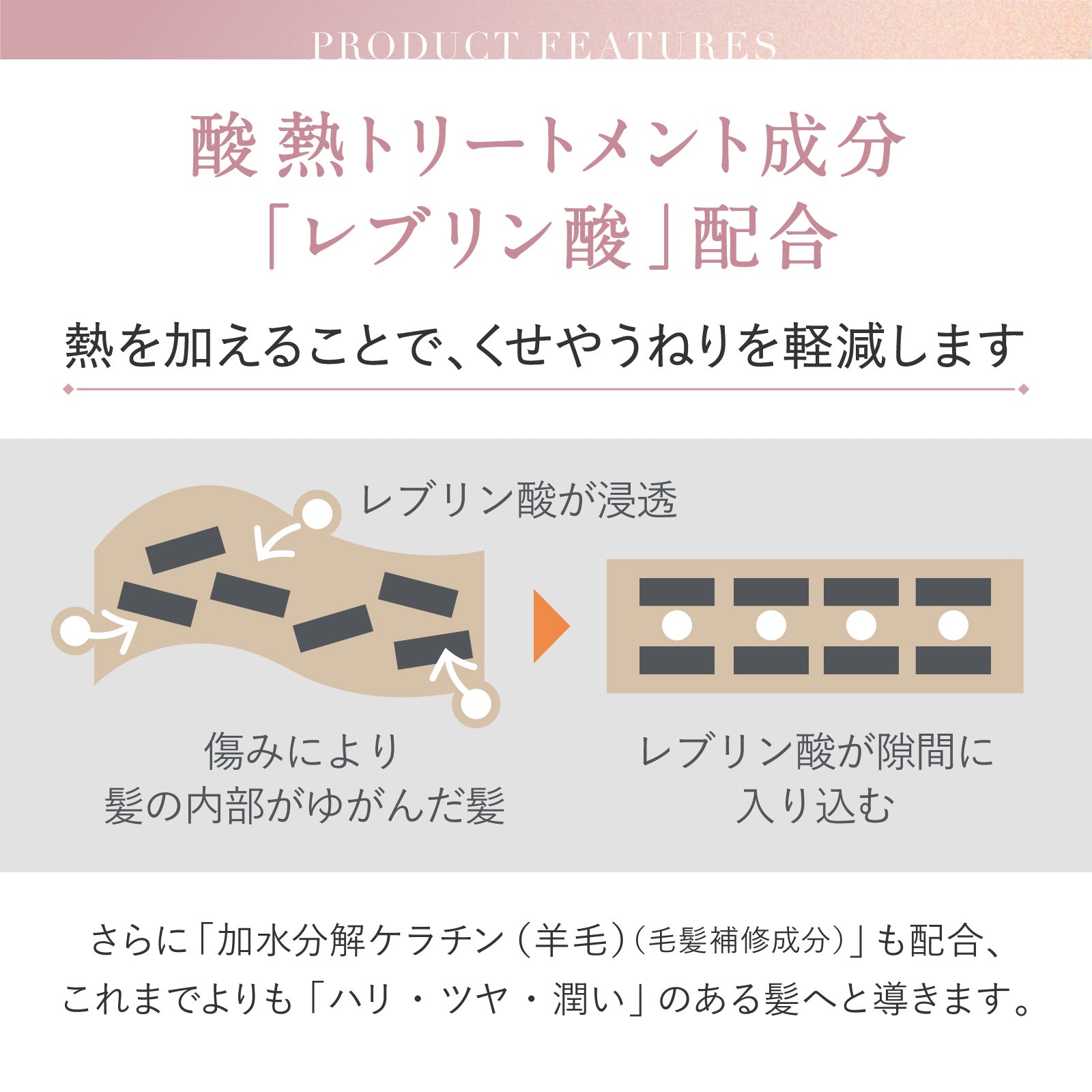 【アミノマスター】ヘアマスクR （ピオニー＆ローズの香り）