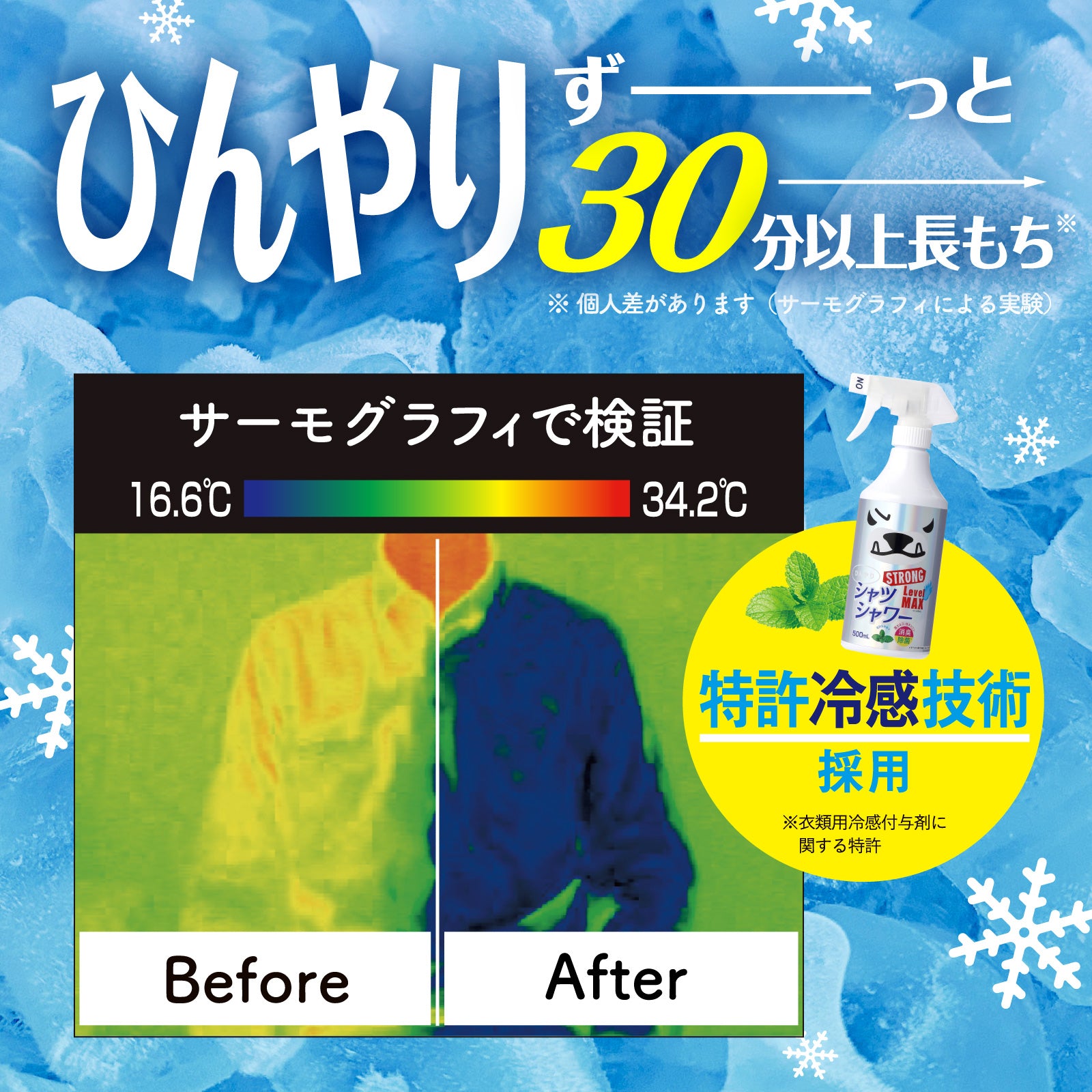 ひんやりシャツシャワー ストロング 500mL