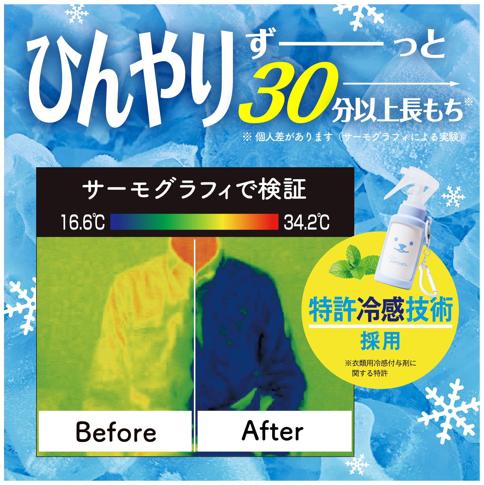 【ひんやりシャツシャワー】mini ストロング レベルMAX