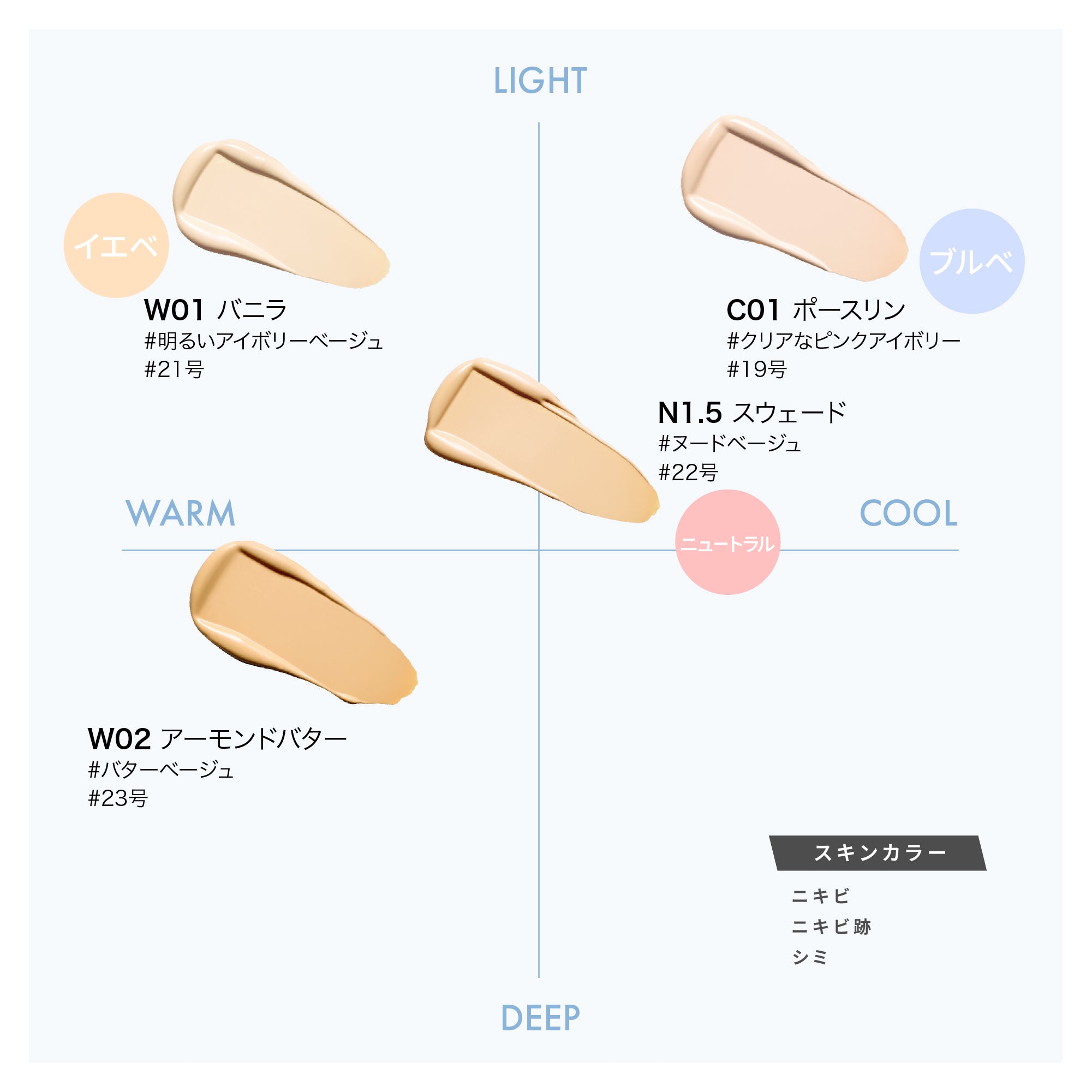 【tfit】アイドルカバーコンシーラー