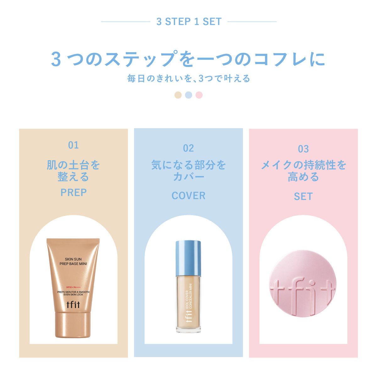 tfit スキンフィックスミニキット